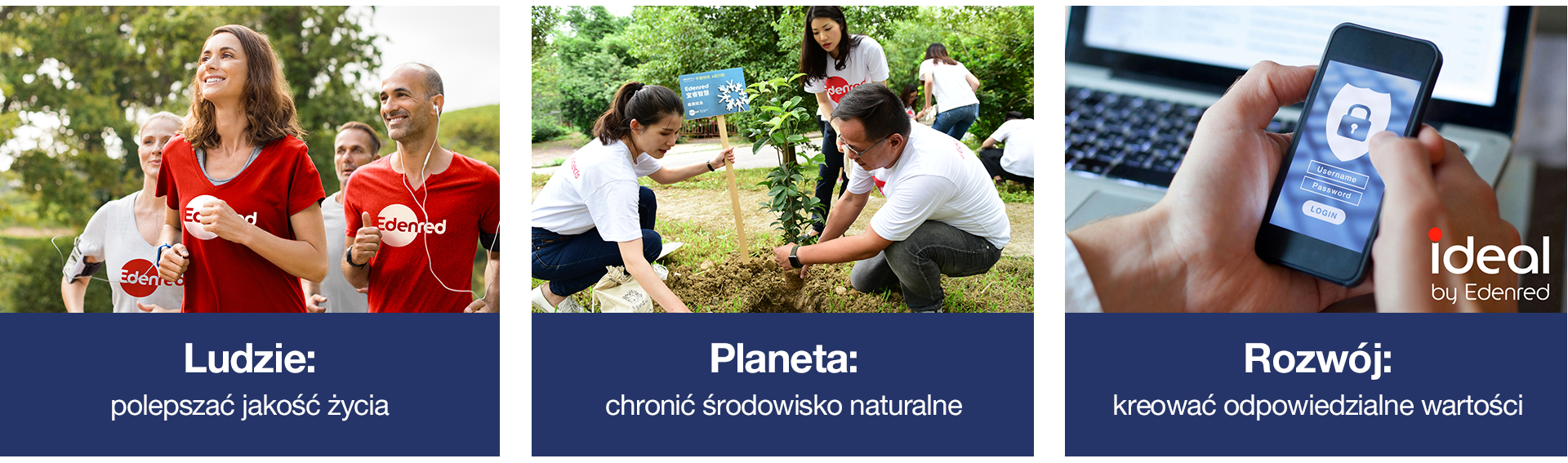 ludzie planeta rozwój